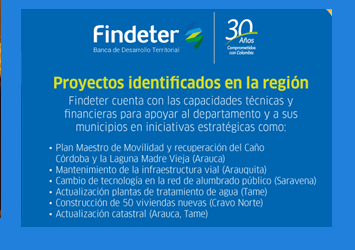 noticia