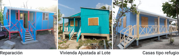 Tipos de vivienda en Providencia 