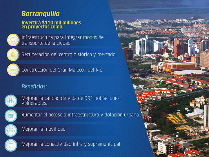 Barranquilla cuenta con crédito directo