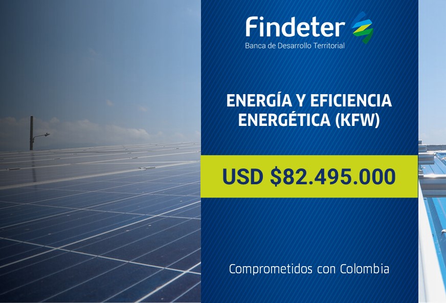 Banner que muestra información de la línea de banca internacional de eficienca energética