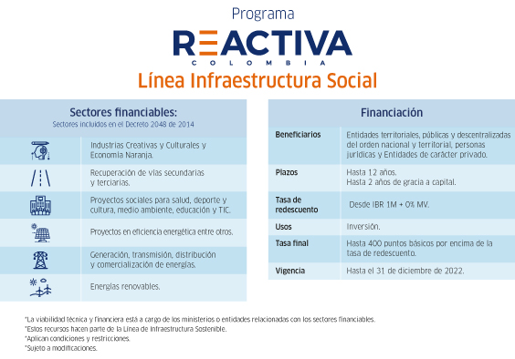 Condiciones de la Línea Infraestructura Social.