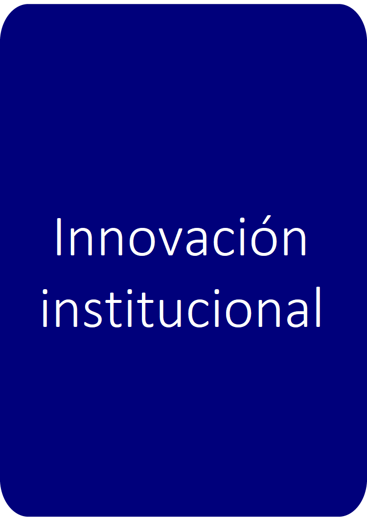 Botón acceso Innovación Institucional